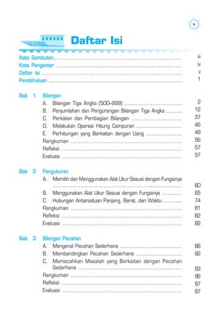 vvvvv
Kata Sambutan..............................................................................
Kata Pengantar ..............................................................................
Daftar Isi .......................................................................................
Pendahuluan ..................................................................................
Bab 1 Bilangan
A. Bilangan Tiga Angka (500–999) .....................................
B. Penjumlahan dan Pengurangan Bilangan Tiga Angka ..........
C. Perkalian dan Pembagian Bilangan ................................
D. Melakukan Operasi Hitung Campuran .............................
E. Perhitungan yang Berkaitan dengan Uang .......................
Rangkuman ....................................................................
Refleksi ..........................................................................
Evaluasi ..........................................................................
Bab 2 Pengukuran
A. Memilih dan Menggunakan Alat Ukur Sesuai dengan Fungsinya
...............................................................................
B. Menggunakan Alat Ukur Sesuai dengan Fungsinya .............
C. Hubungan Antarsatuan Panjang, Berat, dan Waktu ............
Rangkuman ....................................................................
Refleksi ..........................................................................
Evaluasi ..........................................................................
Bab 3 Bilangan Pecahan
A. Mengenal Pecahan Sederhana ........................................
B. Membandingkan Pecahan Sederhana .............................
C. Memecahkan Masalah yang Berkaitan dengan Pecahan
Sederhana ................................................................
Rangkuman ....................................................................
Refleksi ..........................................................................
Evaluasi ..........................................................................
iii
iv
v
1
2
12
37
46
49
56
57
57
60
65
74
81
82
82
86
92
93
96
97
97
Daftar IsiDaftar Isi
 