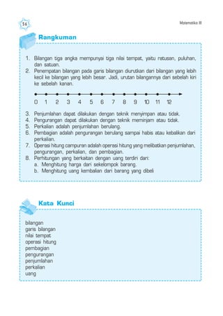 Matematika III56
Rangkuman
1. Bilangan tiga angka mempunyai tiga nilai tempat, yaitu ratusan, puluhan,
dan satuan.
2. Penempatan bilangan pada garis bilangan diurutkan dari bilangan yang lebih
kecil ke bilangan yang lebih besar. Jadi, urutan bilangannya dari sebelah kiri
ke sebelah kanan.
3. Penjumlahan dapat dilakukan dengan teknik menyimpan atau tidak.
4. Pengurangan dapat dilakukan dengan teknik meminjam atau tidak.
5. Perkalian adalah penjumlahan berulang.
6. Pembagian adalah pengurangan berulang sampai habis atau kebalikan dari
perkalian.
7. Operasi hitung campuran adalah operasi hitung yang melibatkan penjumlahan,
pengurangan, perkalian, dan pembagian.
8. Perhitungan yang berkaitan dengan uang terdiri dari:
a. Menghitung harga dari sekelompok barang.
b. Menghitung uang kembalian dari barang yang dibeli
0 1 2 3 4 6 7 9 10 11 125 8
Kata Kunci
bilangan
garis bilangan
nilai tempat
operasi hitung
pembagian
pengurangan
penjumlahan
perkalian
uang
 