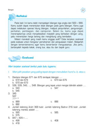 Bilangan 57
Mari kerjakan soal-soal berikut pada buku tugasmu.
I. Mari pilih jawaban yang paling tepat dengan menuliskan huruf a, b, atau c.
1. Diantara bilangan 671 dan 675 terdapat bilangan ....
a. 672 dan 674 c. 673 dan 675
b. 670 dan 673
2. 536, 539, 542, ..., 548. Bilangan yang tepat untuk mengisi titik-titik adalah ....
a. 543 c. 547
b. 545
3. 345
537
....
a. 889 c. 886
b. 882
4. Jumlah kelereng Andri 369 butir. Jumlah kelereng Badrun 216 butir. Jumlah
kelereng mereka adalah ....
a. 565 c. 585
b. 575
5. 847 – 429 = ....
a. 428 c. 408
b. 418
+
Evaluasi
Refleksi
Pada bab I ini kamu telah mempelajari bilangan tiga angka dari 500 – 999.
Kamu sudah dapat menentukan letak bilangan pada garis bilangan. Kamu juga
dapat melakukan operasi hitung bilangan, meliputi penjumlahan, pengurangan,
perkalian, pembagian, dan campuran. Selain itu, kamu juga dapat
menerapkannya untuk menyelesaikan masalah yang berkaitan dengan uang,
yaitu menentukan harga barang dan menghitung uang kembalian.
Materi manakah yang masih kamu anggap sulit? Coba kerjakan soal-soal
pada evaluasi untuk mengukur pemahaman dan penguasaan materi. Belajarlah
dengan teman-temanmu agar kamu benar-benar menguasainya. Jika perlu,
bertanyalah kepada kakak, orang tua, atau ibu dan bapak guru.
 