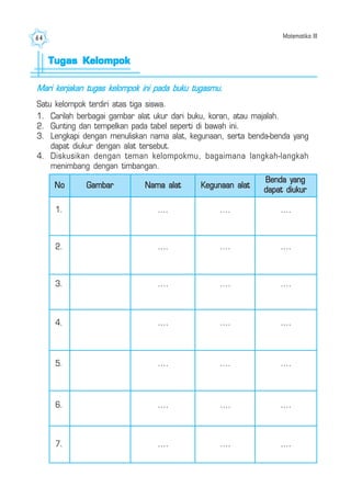Matematika III64
Tugas KelompokTugas KelompokTugas KelompokTugas KelompokTugas Kelompok
Mari kerjakan tugas kelompok ini pada buku tugasmu.
Satu kelompok terdiri atas tiga siswa.
1. Carilah berbagai gambar alat ukur dari buku, koran, atau majalah.
2. Gunting dan tempelkan pada tabel seperti di bawah ini.
3. Lengkapi dengan menuliskan nama alat, kegunaan, serta benda-benda yang
dapat diukur dengan alat tersebut.
4. Diskusikan dengan teman kelompokmu, bagaimana langkah-langkah
menimbang dengan timbangan.
No Gambar
1.
Nama alat
Benda yang
dapat diukur
.... ....
2. .... ....
3. .... ....
4. .... ....
5. .... ....
6. .... ....
7. .... ....
Kegunaan alat
....
....
....
....
....
....
....
 