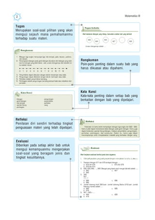 Matematika III2
Tugas
Merupakan soal-soal pilihan yang akan
menguji sejauh mana pemahamanmu
terhadap suatu materi.
Rangkuman
Poin-poin penting dalam suatu bab yang
harus dikuasai atau dipahami.
Kata Kunci
Kata-kata penting dalam setiap bab yang
berkaitan dengan bab yang dipelajari.
Refleksi
Penilaian diri sendiri terhadap tingkat
penguasaan materi yang telah dipelajari.
Evaluasi
Diberikan pada setiap akhir bab untuk
menguji kemampuanmu mengerjakan
soal-soal yang beragam jenis dan
tingkat kesulitannya.
 