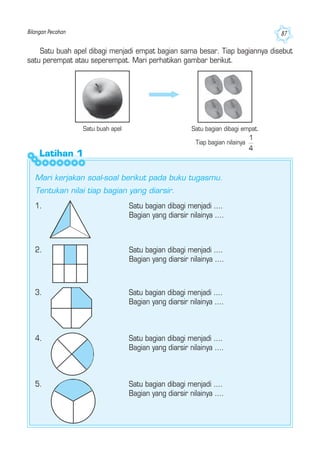 Bilangan Pecahan 87
Satu buah apel dibagi menjadi empat bagian sama besar. Tiap bagiannya disebut
satu perempat atau seperempat. Mari perhatikan gambar berikut.
Latihan 1
1. Satu bagian dibagi menjadi ....
Bagian yang diarsir nilainya ....
Mari kerjakan soal-soal berikut pada buku tugasmu.
Tentukan nilai tiap bagian yang diarsir.
Satu buah apel Satu bagian dibagi empat.
Tiap bagian nilainya
2. Satu bagian dibagi menjadi ....
Bagian yang diarsir nilainya ....
3. Satu bagian dibagi menjadi ....
Bagian yang diarsir nilainya ....
Satu bagian dibagi menjadi ....
Bagian yang diarsir nilainya ....
5. Satu bagian dibagi menjadi ....
Bagian yang diarsir nilainya ....
4.
 