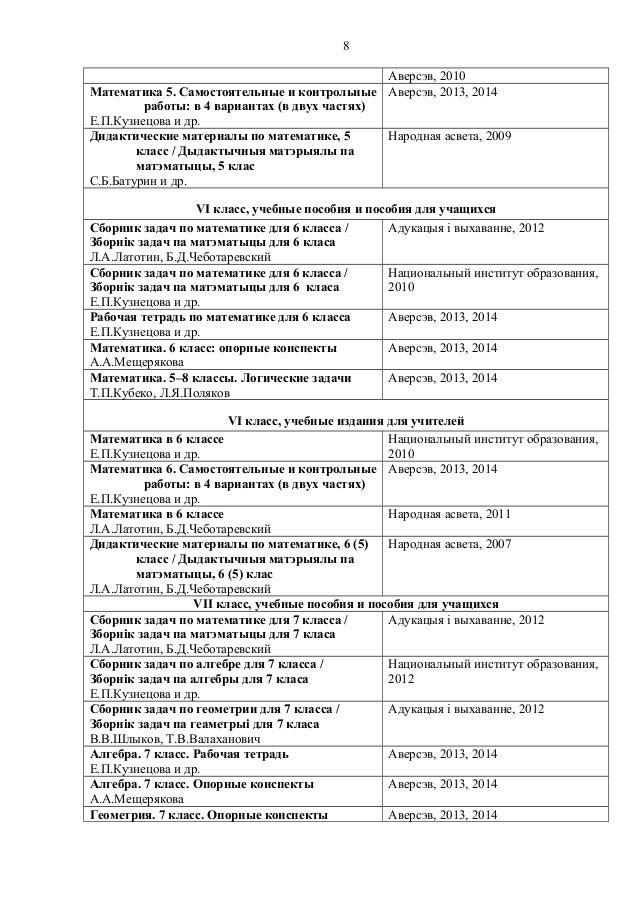 рабочая программа по математике в 5 классе виленкин