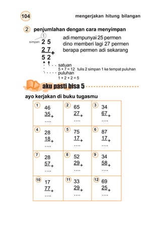 mengerjakan hitung bilangan104
2 penjumlahan dengan cara menyimpan
adi mempunyai 25 permen
dino memberi lagi 27 permen
berapa permen adi sekarang
1
simpan
1 + 2 + 2 = 5
○ ○ ○
○○○○
○ ○ ○ ○ ○
satuan
5 + 7 = 12 tulis 2 simpan 1 ke tempat puluhan
aku pasti bisa 5
ayo kerjakan di buku tugasmu
65
27
….
75
17
….
52
29
….
33
29
….
34
67
….
87
17
….
34
58
….
69
25
….
1 2 3
4 5 6
7 8 9
10 11 12
46
35
….
28
18
….
28
57
….
17
77
….
2 5
2 7
5 2
+
puluhan
+
+
+
+
+
+
+
+
+
+
+
+
 