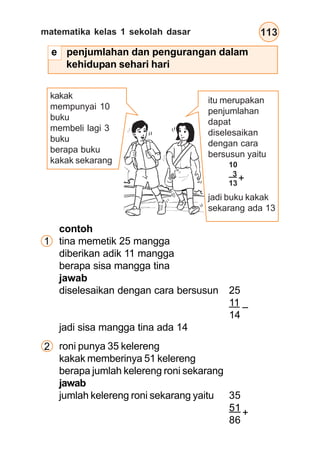 matematika kelas 1 sekolah dasar 113
contoh
tina memetik 25 mangga
diberikan adik 11 mangga
berapa sisa mangga tina
jawab
diselesaikan dengan cara bersusun 25
11
14
jadi sisa mangga tina ada 14
–
kakak
mempunyai 10
buku
membeli lagi 3
buku
berapa buku
kakak sekarang
itu merupakan
penjumlahan
dapat
diselesaikan
dengan cara
bersusun yaitu
jadi buku kakak
sekarang ada 13
10
3
13
+
roni punya 35 kelereng
kakak memberinya 51 kelereng
berapa jumlah kelereng roni sekarang
jawab
jumlah kelereng roni sekarang yaitu 35
51
86
+
1
2
e penjumlahan dan pengurangan dalam
kehidupan sehari hari
 