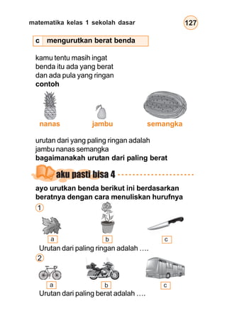 matematika kelas 1 sekolah dasar 127
kamu tentu masih ingat
benda itu ada yang berat
dan ada pula yang ringan
contoh
nanas jambu semangka
urutan dari yang paling ringan adalah
jambu nanas semangka
bagaimanakah urutan dari paling berat
ayo urutkan benda berikut ini berdasarkan
beratnya dengan cara menuliskan hurufnya
Urutan dari paling ringan adalah ….
Urutan dari paling berat adalah ….
a b c
a b c
1
2
aku pasti bisa 4
c mengurutkan berat benda
 