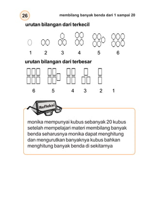 26 membilang banyak benda dari 1 sampai 20
monika mempunyai kubus sebanyak 20 kubus
setelah mempelajari materi membilang banyak
benda seharusnya monika dapat menghitung
dan mengurutkan banyaknya kubus bahkan
menghitung banyak benda di sekitarnya
urutan bilangan dari terbesar
6 5 4 3 2 1
urutan bilangan dari terkecil
1 2 3 4 5 6
 