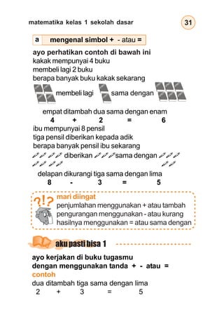 matematika kelas 1 sekolah dasar 31
ayo perhatikan contoh di bawah ini
kakak mempunyai 4 buku
membeli lagi 2 buku
berapa banyak buku kakak sekarang
membeli lagi sama dengan
empat ditambah dua sama dengan enam
4 + 2 = 6
ibu mempunyai 8 pensil
tiga pensil diberikan kepada adik
berapa banyak pensil ibu sekarang
diberikan sama dengan
delapan dikurangi tiga sama dengan lima
8 - 3 = 5
mari diingat
penjumlahan menggunakan + atau tambah
pengurangan menggunakan - atau kurang
hasilnya menggunakan = atau sama dengan
??!
ayo kerjakan di buku tugasmu
dengan menggunakan tanda + - atau =
contoh
dua ditambah tiga sama dengan lima
2 + 3 = 5
mengenal simbol + - atau =
akupastibisa 1
a
 
