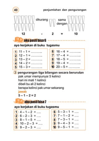 penjumlahan dan pengurangan40
dikurang sama
dengan
12 - 2 = 10
ayo kerjakan di buku tugasmu
11 – 1 = ………..
12 – 1 = ………..
13 – 2 = ………..
14 – 2 = ………..
15 – 3 = ………..
16 – 4 = ………..
17 – 4 = ………..
18 – 5 = ………..
19 – 4 = ………..
20 – 5 = ………..
3 pengurangan tiga bilangan secara berurutan
pak umar mempunyai 5 kelinci
hari ini mati 1 kelinci
dibeli bu ali 2 kelinci
berapa kelinci pak umar sekarang
jawab
5 – 1 – 2 = 2
ayo kerjakan di buku tugasmu
4 – 1 – 2 = ….
6 – 2 – 3 = ….
8 – 1 – 5 = ….
10 – 2 – 3 = ….
9 – 2 – 3 = ….
5 – 3 – 1 = ….
7 – 1 – 2 = ….
7 – 3 – 1 = ….
9 – 4 – 3 = ….
9 – 5 – 1 = ….
1
2
3
4
5
6
7
8
9
10
1
2
3
4
5
6
7
8
9
10
akupastibisa6
akupastibisa7
 