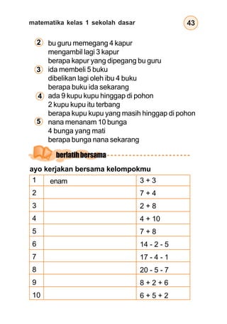 matematika kelas 1 sekolah dasar 43
ayo kerjakan bersama kelompokmu
enam1
2
3
4
5
6
7
8
9
10
3 + 3
7 + 4
2 + 8
4 + 10
7 + 8
14 - 2 - 5
17 - 4 - 1
20 - 5 - 7
8 + 2 + 6
6 + 5 + 2
berlatihbersama
bu guru memegang 4 kapur
mengambil lagi 3 kapur
berapa kapur yang dipegang bu guru
ida membeli 5 buku
dibelikan lagi oleh ibu 4 buku
berapa buku ida sekarang
ada 9 kupu kupu hinggap di pohon
2 kupu kupu itu terbang
berapa kupu kupu yang masih hinggap di pohon
nana menanam 10 bunga
4 bunga yang mati
berapa bunga nana sekarang
2
3
4
5
 
