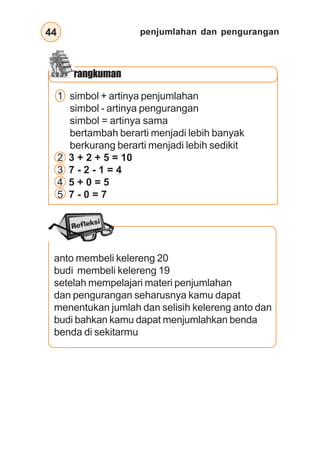 penjumlahan dan pengurangan44
1 simbol + artinya penjumlahan
simbol - artinya pengurangan
simbol = artinya sama
bertambah berarti menjadi lebih banyak
berkurang berarti menjadi lebih sedikit
2 3 + 2 + 5 = 10
3 7 - 2 - 1 = 4
4 5 + 0 = 5
5 7 - 0 = 7
rangkuman
anto membeli kelereng 20
budi membeli kelereng 19
setelah mempelajari materi penjumlahan
dan pengurangan seharusnya kamu dapat
menentukan jumlah dan selisih kelereng anto dan
budi bahkan kamu dapat menjumlahkan benda
benda di sekitarmu
 