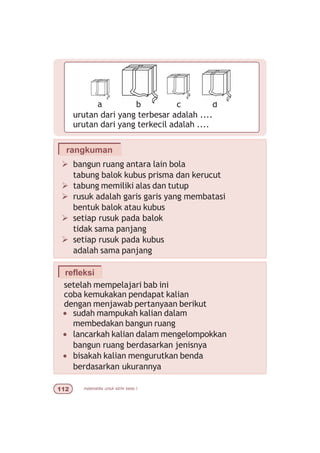 matematika untuk sd/mi kelas I
refleksi
setelah mempelajari bab ini
coba kemukakan pendapat kalian
dengan menjawab pertanyaan berikut
• sudah mampukah kalian dalam
membedakan bangun ruang
• lancarkah kalian dalam mengelompokkan
bangun ruang berdasarkan jenisnya
• bisakah kalian mengurutkan benda
berdasarkan ukurannya
Ø bangun ruang antara lain bola
tabung balok kubus prisma dan kerucut
Ø tabung memiliki alas dan tutup
Ø rusuk adalah garis garis yang membatasi
bentuk balok atau kubus
Ø setiap rusuk pada balok
tidak sama panjang
Ø setiap rusuk pada kubus
adalah sama panjang
rangkuman
urutan dari yang terbesar adalah ....
urutan dari yang terkecil adalah ....
a b c d
 