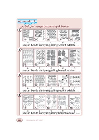 matematika untuk sd/mi kelas I $
uji mandiri 5
ayo belajar mengurutkan banyak benda
urutan benda dari yang paling sedikit adalah ....
1
d e
2726
a
24
b c
2528
urutan benda dari yang paling banyak adalah ....
2
d e
38
a
37
b c
365029
urutan benda dari yang paling sedikit adalah ....
3
d e
23
a
22
b c
211920
urutan benda dari yang paling banyak adalah ....
4
d e
46
a
47
b c
434544
 