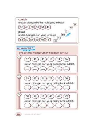 matematika untuk sd/mi kelas I 
uji mandiri 6
ayo belajar mengurutkan bilangan berikut
urutan bilangan dari yang paling besar adalah
1
17 19 15 18 14 16
.... .... .... .... .... ....
urutan bilangan dari yang paling kecil adalah
2
29 27 31 28 32 30
.... .... .... .... .... ....
urutan bilangan dari yang paling kecil adalah
3
50 47 51 48 46 49
.... .... .... .... .... ....
jawab
urutan bilangan dari yang terbesar
52 48 50 53 51 49
53 52 51 50 49 48 48
49
50
51
52
53
contoh
urutkan bilangan berikut mulai yang terbesar
 