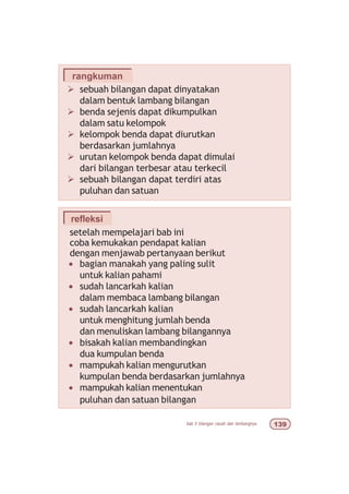 bab 5 bilangan cacah dan lambangnya !'
Ø sebuah bilangan dapat dinyatakan
dalam bentuk lambang bilangan
Ø benda sejenis dapat dikumpulkan
dalam satu kelompok
Ø kelompok benda dapat diurutkan
berdasarkan jumlahnya
Ø urutan kelompok benda dapat dimulai
dari bilangan terbesar atau terkecil
Ø sebuah bilangan dapat terdiri atas
puluhan dan satuan
rangkuman
refleksi
setelah mempelajari bab ini
coba kemukakan pendapat kalian
dengan menjawab pertanyaan berikut
• bagian manakah yang paling sulit
untuk kalian pahami
• sudah lancarkah kalian
dalam membaca lambang bilangan
• sudah lancarkah kalian
untuk menghitung jumlah benda
dan menuliskan lambang bilangannya
• bisakah kalian membandingkan
dua kumpulan benda
• mampukah kalian mengurutkan
kumpulan benda berdasarkan jumlahnya
• mampukah kalian menentukan
puluhan dan satuan bilangan
 