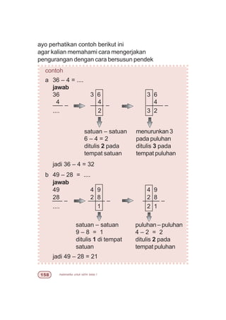 matematika untuk sd/mi kelas I#
ayo perhatikan contoh berikut ini
agar kalian memahami cara mengerjakan
pengurangan dengan cara bersusun pendek
contoh
a 36 – 4 = ....
jawab
36 3 6 3 6
4 4 4
––– – –––– – ––––– –
.... 2 3 2
jadi 36 – 4 = 32
b 49 – 28 = ....
jawab
49 4 9 4 9
28 2 8 2 8
––– – ––––– – ––––– –
.... 1 2 1
jadi 49 – 28 = 21
satuan – satuan
6 – 4 = 2
ditulis 2 pada
tempat satuan
menurunkan 3
pada puluhan
ditulis 3 pada
tempat puluhan
satuan – satuan
9 – 8 = 1
ditulis 1 di tempat
satuan
puluhan – puluhan
4 – 2 = 2
ditulis 2 pada
tempat puluhan
 
