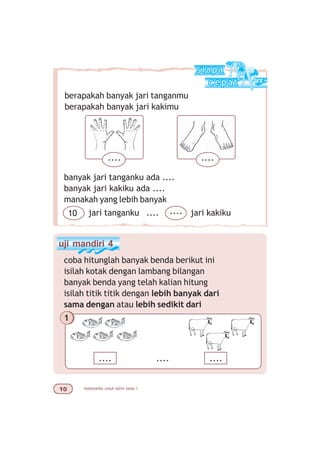 matematika untuk sd/mi kelas I
berapakah banyak jari tanganmu
berapakah banyak jari kakimu
banyak jari tanganku ada ....
banyak jari kakiku ada ....
manakah yang lebih banyak
jari tanganku .... jari kakiku
....
....
uji mandiri 4
coba hitunglah banyak benda berikut ini
isilah kotak dengan lambang bilangan
banyak benda yang telah kalian hitung
isilah titik titik dengan lebih banyak dari
sama dengan atau lebih sedikit dari
1
10
.... ........
....
 