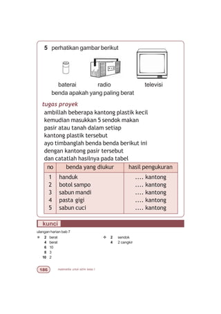 matematika untuk sd/mi kelas I$
5 perhatikan gambar berikut
baterai radio televisi
benda apakah yang paling berat
tugas proyek
ambillah beberapa kantong plastik kecil
kemudian masukkan 5 sendok makan
pasir atau tanah dalam setiap
kantong plastik tersebut
ayo timbanglah benda benda berikut ini
dengan kantong pasir tersebut
dan catatlah hasilnya pada tabel
no benda yang diukur hasil pengukuran
1
2
3
4
5
handuk
botol sampo
sabun mandi
pasta gigi
sabun cuci
.... kantong
.... kantong
.... kantong
.... kantong
.... kantong
kunci
ulangan harian bab 7
¯ 2 berat v 2 sendok
4 berat 4 2 cangkir
6 10
8 3
10 2
 
