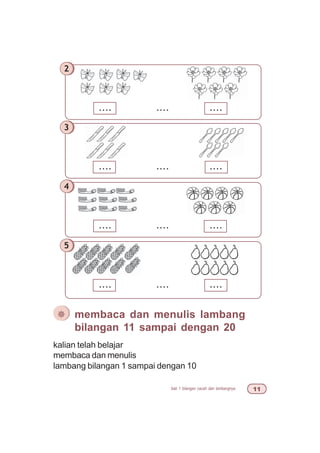 bab 1 bilangan cacah dan lambangnya 
2
.... ........
3
.... ........
4
.... ........
.... ........
5
kalian telah belajar
membaca dan menulis
lambang bilangan 1 sampai dengan 10
¯ membaca dan menulis lambang
bilangan 11 sampai dengan 20
 