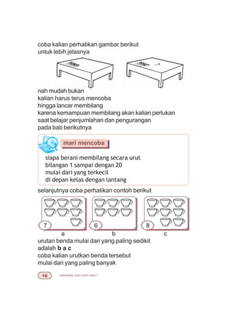 matematika untuk sd/mi kelas I$
siapa berani membilang secara urut
bilangan 1 sampai dengan 20
mulai dari yang terkecil
di depan kelas dengan lantang
mari mencoba
urutan benda mulai dari yang paling sedikit
adalah b a c
coba kalian urutkan benda tersebut
mulai dari yang paling banyak
selanjutnya coba perhatikan contoh berikut
nah mudah bukan
kalian harus terus mencoba
hingga lancar membilang
karena kemampuan membilang akan kalian perlukan
saat belajar penjumlahan dan pengurangan
pada bab berikutnya
coba kalian perhatikan gambar berikut
untuk lebih jelasnya
7 6 8
a b c
 
