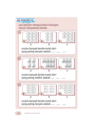 matematika untuk sd/mi kelas I
uji mandiri 6
ayo belajar mengurutkan bilangan
sesuai banyaknya benda
1
urutan banyak benda mulai dari
yang paling banyak adalah .... .... ....
a b c
9 6 8
2
urutan banyak benda mulai dari
yang paling sedikit adalah .... .... ....
3
urutan banyak benda mulai dari
yang paling banyak adalah .... .... ....
a b c
4 7 5
a b c
8 6 10
 