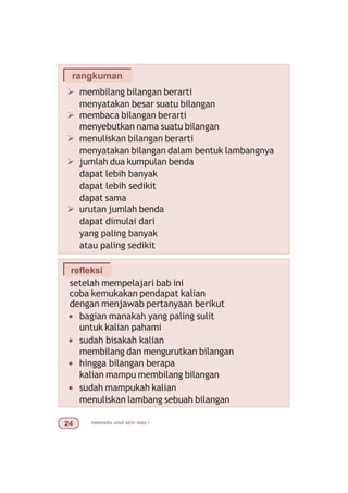 matematika untuk sd/mi kelas I
refleksi
setelah mempelajari bab ini
coba kemukakan pendapat kalian
dengan menjawab pertanyaan berikut
• bagian manakah yang paling sulit
untuk kalian pahami
• sudah bisakah kalian
membilang dan mengurutkan bilangan
• hingga bilangan berapa
kalian mampu membilang bilangan
• sudah mampukah kalian
menuliskan lambang sebuah bilangan
Ø membilang bilangan berarti
menyatakan besar suatu bilangan
Ø membaca bilangan berarti
menyebutkan nama suatu bilangan
Ø menuliskan bilangan berarti
menyatakan bilangan dalam bentuk lambangnya
Ø jumlah dua kumpulan benda
dapat lebih banyak
dapat lebih sedikit
dapat sama
Ø urutan jumlah benda
dapat dimulai dari
yang paling banyak
atau paling sedikit
rangkuman
 
