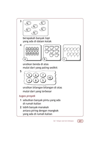 bab 1 bilangan cacah dan lambangnya %
3
berapakah banyak topi
yang ada di dalam kotak
4
urutkan benda di atas
mulai dari yang paling sedikit
5
urutkan bilangan bilangan di atas
mulai dari yang terbesar
tugas proyek
1 sebutkan banyak pintu yang ada
di rumah kalian
2 lebih banyak manakah
antara piring dengan mangkok
yang ada di rumah kalian
a b c
9 6 7
4 8 5
10
 