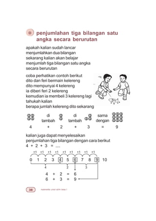 matematika untuk sd/mi kelas I!
¯ penjumlahan tiga bilangan satu
angka secara berurutan
apakah kalian sudah lancar
menjumlahkan dua bilangan
sekarang kalian akan belajar
menjumlah tiga bilangan satu angka
secara berurutan
coba perhatikan contoh berikut
di
tambah
sama
dengan
4 + 2 + 3 = 9
di
tambah
dito dan feri bermain kelereng
dito mempunyai 4 kelereng
ia diberi feri 2 kelereng
kemudian ia membeli 3 kelereng lagi
tahukah kalian
berapa jumlah kelereng dito sekarang
kalian juga dapat menyelesaikan
penjumlahan tiga bilangan dengan cara berikut
4 + 2 + 3 = ....
0 1 2 3 4 5 6 7 8 9 10
+1 +1 +1 +1
4 + 2 = 6
6 + 3 = 9
+1
2 34
+1 +1 +1 +1
 