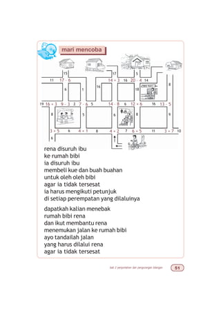 bab 2 penjumlahan dan pengurangan bilangan #
mari mencoba
11
4 + 2
14 – 8
4 + 1 8
7 – 6 12 + 6
6 + 5 3 + 7
14 + 3 20 – 4
13 – 5
17 – 6
3 + 5
16 + 3 9 – 3
5 6
6
18
16
17 5
14
5
6
6
16
8
7 11 10
9
8
16
1
2
8
19
6
15
rena disuruh ibu
ke rumah bibi
ia disuruh ibu
membeli kue dan buah buahan
untuk oleh oleh bibi
agar ia tidak tersesat
ia harus mengikuti petunjuk
di setiap perempatan yang dilaluinya
dapatkah kalian menebak
rumah bibi rena
dan ikut membantu rena
menemukan jalan ke rumah bibi
ayo tandailah jalan
yang harus dilalui rena
agar ia tidak tersesat
 