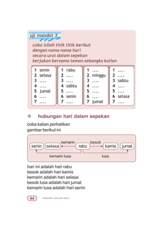matematika untuk sd/mi kelas I$
uji mandiri 2
coba isilah titik titik berikut
dengan nama nama hari
secara urut dalam sepekan
kerjakan bersama teman sebangku kalian
v hubungan hari dalam sepekan
coba kalian perhatikan
gambar berikut ini
hari ini adalah hari rabu
besok adalah hari kamis
kemarin adalah hari selasa
besok lusa adalah hari jumat
kemarin lusa adalah hari senin
1 senin
2 selasa
3 ....
4 ....
5 jumat
6 ....
7 ....
1 rabu
2 ....
3 ....
4 sabtu
5 ....
6 senin
7 ....
1 ....
2 minggu
3 ....
4 ....
5 ....
6 ....
7 jumat
1 ....
2 ....
3 sabtu
4 ....
5 ....
6 selasa
7 ....
rabu kamis jumatsenin selasa
kemarin besok
kemarin lusa lusa
 