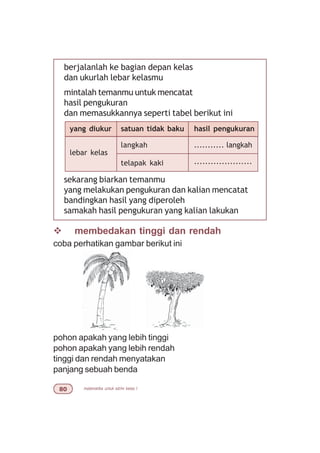 matematika untuk sd/mi kelas I
v membedakan tinggi dan rendah
coba perhatikan gambar berikut ini
berjalanlah ke bagian depan kelas
dan ukurlah lebar kelasmu
mintalah temanmu untuk mencatat
hasil pengukuran
dan memasukkannya seperti tabel berikut ini
sekarang biarkan temanmu
yang melakukan pengukuran dan kalian mencatat
bandingkan hasil yang diperoleh
samakah hasil pengukuran yang kalian lakukan
yang diukur satuan tidak baku hasil pengukuran
lebar kelas
langkah
telapak kaki
........... langkah
pohon apakah yang lebih tinggi
pohon apakah yang lebih rendah
tinggi dan rendah menyatakan
panjang sebuah benda
.....................
 