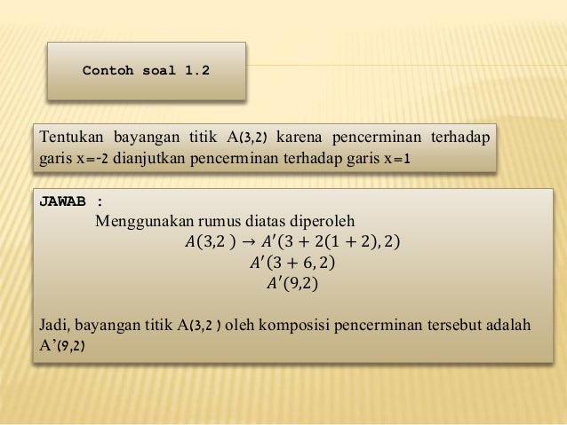 Contoh Soal Materi Refleksi Sd