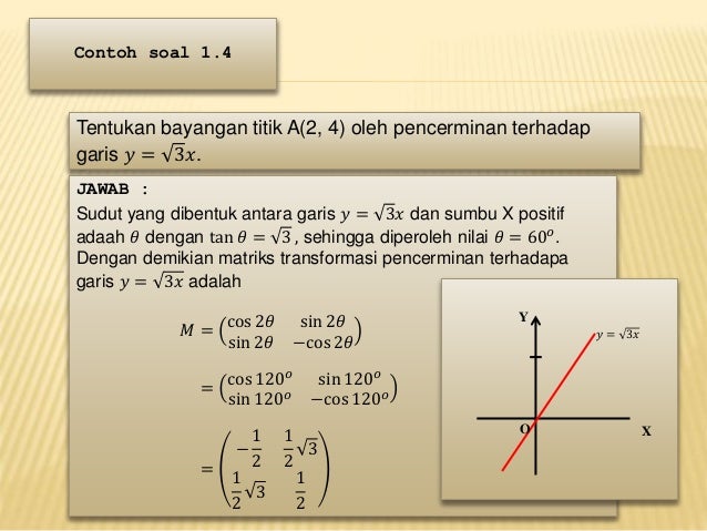 Contoh Soal Refleksi Terhadap Sumbu Y