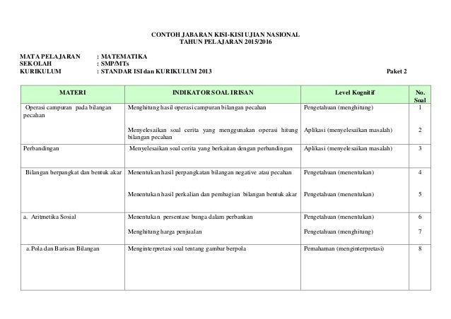 SOAL PENGAYAAN MATEMATIKA UN 2016