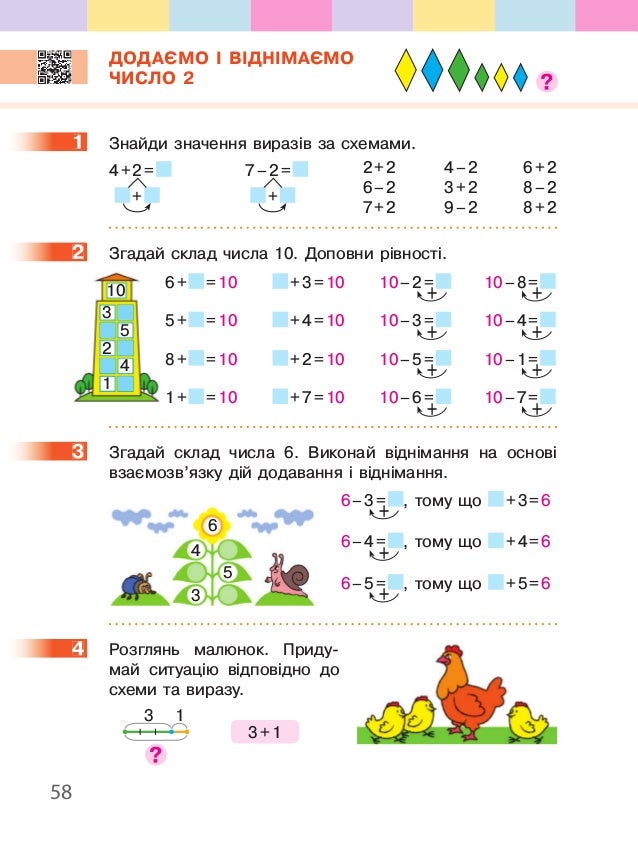 Математика 1 клас Скворцова С.О., Онопрієнко О. В.