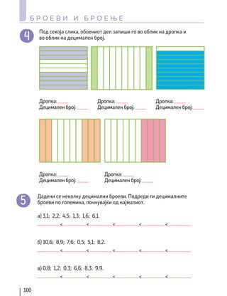 Под секоја слика, обоениот дел запиши го во облик на дропка и
во облик на децимален број.
Дропка:
Децимален број:
Дропка:
Децимален број:
Дропка:
Децимален број:
Дропка:
Децимален број:
Дропка:
Децимален број:
Дадени се неколку децимални броеви. Подреди ги децималните
броеви по големина, почнувајќи од најмалиот.
а) 3,1; 2,2; 4,5; 1,3; 1,6; 6,1.
б) 10,6; 8,9; 7,6; 0,5; 5,1; 8,2.
в) 0,8; 1,2; 0,3; 6,6; 8,3; 9,9.
< < < < <
< < < < <
< < < < <
100
Б Р О Е В И И Б Р О Е Њ Е
 