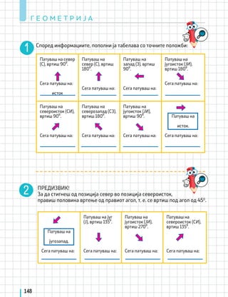 ПРЕДИЗВИК!
За да стигнеш од позиција север во позиција североисток,
правиш половина вртење од правиот агол, т. е. се вртиш под агол од 450
.
Според информациите, пополни ја табелава со точните положби:
Г Е О М Е Т Р И Ј А
148
Патуваш на север
(С), вртиш 90⁰.
Сега патуваш на:
исток
Патуваш на
север (С), вртиш
180⁰.
Сега патуваш на:
Патуваш на
запад (З), вртиш
90⁰.
Сега патуваш на:
Патуваш на
југоисток (ЈИ),
вртиш 180⁰.
Сега патуваш на:
Патуваш на
североисток (СИ),
вртиш 90⁰.
Сега патуваш на:
Патуваш на
северозапад (СЗ),
вртиш 180⁰.
Сега патуваш на:
Патуваш на
југоисток (ЈИ),
вртиш 90⁰.
Сега патуваш на:
Патуваш на
исток.
Сега патуваш на:
Патуваш на
југозапад.
Сега патуваш на:
Патуваш на југ
(Ј), вртиш 135⁰.
Сега патуваш на:
Патуваш на
југоисток (ЈИ),
вртиш 270⁰.
Сега патуваш на:
Патуваш на
североисток (СИ),
вртиш 135⁰.
Сега патуваш на:
 