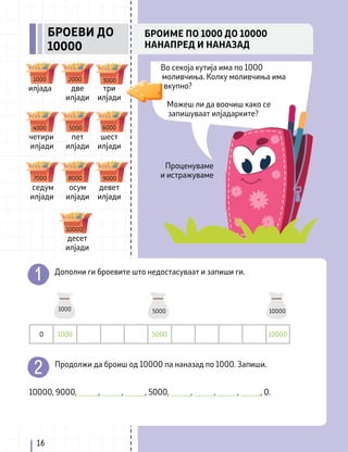 16
Во секоја кутија има по 1000
моливчиња. Колку моливчиња има
вкупно?
Можеш ли да воочиш како се
запишуваат илјадарките?
Проценуваме
и истражуваме
илјада
четири
илјади
седум
илјади
две
илјади
пет
илјади
осум
илјади
три
илјади
шест
илјади
девет
илјади
десет
илјади
Дополни ги броевите што недостасуваат и запиши ги.
Продолжи да броиш од 10000 па наназад по 1000. Запиши.
10000, 9000, _____, _____, _____, 5000, _____, _____, _____, _____, 0.
1000 3000
7000 9000
10000
2000
4000 5000 6000
8000
0 1000 5000 10000
1000 5000 10000
БРОЕВИ ДО
10000
БРОИМЕ ПО 1000 ДО 10000
НАНАПРЕД И НАНАЗАД
 