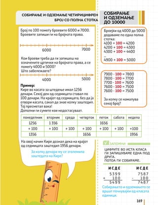 Број по 100 помеѓу броевите 6000 и 7000.
Броевите запиши ги на бројната права.
6000 7000
Кои броеви треба да ги запишеш на
означените цртички на бројната права, а се
помеѓу 4000 и 5000?
Што забележавте?
4000 5000
Броејќи од 4000 до 5000
додаваме по една полна
стотка:
4100 + 100 = 4200
4200 + 100 = 4300
4300 + 100 = 4400
...
4900 + 100 = 5000
7900 - 100 = 7800
7800 - 100 = 7700
7700 - 100 = 7600
7600 - 100 = 7500
7600 - 100 = 7500
За колку се намалува
секој број?
И С Д Е
5 3 9 9
+ 1 0 0
5 4 9 9
И С Д Е
7 5 8 7
- 1 0 0
7 4 8 7
Собирањето и одземањето се
вршат почнувајќи од класата
единици.
Пример:
Кире во касата за штедење имал 1256
денари. Секој ден од седмицата ставал по
100 денари. На крајот од седмицата, без да ја
отвори касата, сакал да знае колку заштедил.
Тој пресметал вака!
Дополни ги сумите кои недостасуваат.
понеделник вторник среда четврток петок сабота недела
1256 1 356 1656
+ 100 + 100 + 100 + 100 + 100 + 100 +100
1356 1656 1956
На овој начин Кире дознал дека на крајот
од седмицата заштедил 1956 денари.
ЦИФРИТЕ ВО ИСТА КЛАСА
ГИ ЗАПИШУВАМЕ ЕДНА ПОД
ДРУГА.
ПОТОА ГИ СОБИРАМЕ.
ЗАПОМНИ
√
За колку денари му се зголемила
заштедата на Кире?
169
СОБИРАЊЕ
И ОДЗЕМАЊЕ
ДО 10000
СОБИРАЊЕ И ОДЗЕМАЊЕ ЧЕТИРИЦИФРЕН
БРОЈ СО ПОЛНА СТОТКА
 