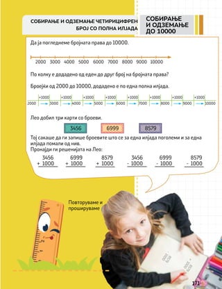 Повторуваме и
прошируваме
Да ја погледнеме бројната права до 10000.
2000 3000 4000 5000 6000 7000 8000 9000 10000
По колку е додадено од еден до друг број на бројната права?
Броејќи од 2000 до 10000, додадено е по една полна илјада.
+1000 +1000 +1000 +1000 +1000 +1000 +1000 +1000
2000 3000 4000 5000 6000 7000 8000 9000 10000
Лео добил три карти со броеви.
Тој сакаше да ги запише броевите што се за една илјада поголеми и за една
илјада помали од нив.
Пронајди ги решенијата на Лео:
3456 6999 8579
		 3456 6999 8579
		
+ 1000 + 1000 + 1000
		 3456 6999 8579
		- 1000 - 1000 - 1000
		
8
5
7
9
+
1
0
0
0
		
8
5
7
9
-
1
0
0
0
171
СОБИРАЊЕ
И ОДЗЕМАЊЕ
ДО 10000
СОБИРАЊЕ И ОДЗЕМАЊЕ ЧЕТИРИЦИФРЕН
БРОЈ СО ПОЛНА ИЛЈАДА
 