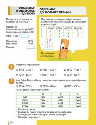 Пресметај ги разликите:
а) 8456 – 2322 = в) 7210 – 2100 = д) 5869 – 4438 =
б) 4267 – 1033 = г) 9987 – 7876 = ѓ) 6678 – 3254 =
Ада, Бојан, Влера и Бурџу ги пресметаа разликите на четирицифрените
броеви.
а) 9254 – 5132 = б) 6735 – 4424 = в) 8845 – 4623 =
Тие ги добија следниве резултати:
а) б) в)
Ада 4122 2210 4222
Бојан 4022 2311 4222
Влера 4122 2301 4232
Бурџу 4122 2311 4222
• Пресметај ги и ти.
• Спореди ги твоите резултати со дадените во табелава.
• Со чии резултати се совпаднаа твоите решенија?
• Пронајди ги грешките.
174
СОБИРАЊЕ
И ОДЗЕМАЊЕ
ДО 10000
ОДЗЕМАЊЕ
ДО 10000 БЕЗ ПРЕМИН
Пресметај ја разликата на
броевите 9875 и 7422.
Потсети се!
Како го викаме бројот 9875?
Како го викаме бројот 7422?
9875 – 7422 =
Намаленик 9875
Намалител 7422
Разликa
–
илјади стотки десетки единици
9 8 7 5
7 4 2 2
2 4 5 3
При писмено одземање цифрите во иста
класа стојат на иста позиција и се запишуваат
една под друга.
И С Д Е
9 8 7 5
– 7 4 2 2
2 4 5 3
Проценуваме
и истражуваме
 