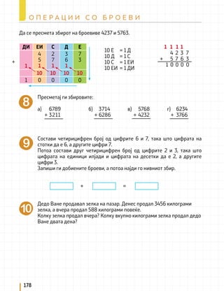 Да се пресмета збирот на броевиве 4237 и 5763.
ДИ ЕИ С Д Е
1
4
5
1
2
7
1
3
6
1
7
3
10 10 10 10
1 0 0 0 0
+
10 Е = 1 Д
10 Д = 1 С
10 С = 1 ЕИ
10 ЕИ = 1 ДИ
1 1 1 1
		 4 2 3 7
+		 5 7 6 3
1 0 0 0 0
Пресметај ги збировите:
a) 6789 б) 3714 в) 5768 г) 6234
+ 3211 + 6286 + 4232 + 3766
Состави четирицифрен број од цифрите 6 и 7, така што цифрата на
стотки да е 6, а другите цифри 7.
Потоа состави друг четирицифрен број од цифрите 2 и 3, така што
цифрата на единици илјади и цифрата на десетки да е 2, а другите
цифри 3.
Запиши ги добиените броеви, а потоа најди го нивниот збир.
			+			=
Дедо Ване продавал зелка на пазар. Денес продал 3456 килограми
зелка, а вчера продал 588 килограми повеќе.
Колку зелка продал вчера? Колку вкупно килограми зелка продал дедо
Ване двата дена?
178
О П Е Р А Ц И И С О Б Р О Е В И
 