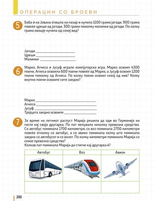 Баба ѝ на Јована отишла на пазар и купила 1100 грама јагоди, 900 грама
повеќе цреши од јагоди, 300 грама помалку малинки од јагоди. По колку
грама овошје купила од секој вид?
Јагоди ______________________
Цреши ______________________
Малинки ____________________
Марко, Агнеса и Јусуф играле компјутерска игра. Марко освоил 4300
поени, Агнеса освоила 600 поени повеќе од Марко, а Јусуф освоил 1200
поени помалку од Агнеса. По колку поени освоил секој од нив? Колку
вкупно поени освоиле сите заедно?
Марко __________________________________
Агнеса __________________________________
Јусуф ___________________________________
Тројцата заедно освоиле __________________
За време на летниот распуст Марија решила да оди во Германија на
гости кај своја другарка. По пат менувала неколку превозни средства.
Со автобус поминала 1700 километри, со воз поминала 2700 километри
повеќе отколку со автобус, а со авион поминала колку што поминала
заедно со автобусот и со возот. По колку километри поминала Марија со
секое превозно средство?
Колкав пат поминала Марија да стигне кај другарка ѝ?
Автобус Воз Авион
200
О П Е Р А Ц И И С О Б Р О Е В И
 