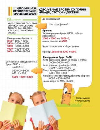 УДВОЈУВАЊЕ НА ЕДЕН БРОЈ
ЗНАЧИ ДА ГО СОБЕРЕМЕ
ТОЈ БРОЈ САМ СО СЕБЕ
ИЛИ ДА ГО ПОМНОЖИМЕ
СО ДВА.
ЗАПОМНИ
√
Да ги удвоиме броевите:
1000 + 1000 = 2000
2000 + 2000 = 4000
3000 + 3000 = 6000
4000 + 4000 = 8000
5000 + 5000 = 10000
Со множење, удвојувањето на
бројот 3400 е:
3400 ∙2 = ?
3000 ∙ 2 = 6000
400 ∙ 2 = 800
6000 + 800 = 6800
Проценуваме
и истражуваме
Да се потсетиме!
Што е удвојување?
Пример:
За да го удвоиме бројот 2000, треба да
пресметаме:
2000 + 2000 или 2000 ∙ 2,
а тоа е еднакво на 4000.
Често го користиме и зборот двојно.
Пример: Двојно од 2000 е 4000.
Да го удвоиме бројот 3400.
Ќе го разложиме бројот на илјади и стотки: 		
3400 = 3000 + 400
Ќе го удвоиме прво бројот 3000:
3000 + 3000 = 6000
Потоа ќе го удвоиме бројот 400:
400 + 400 = 800
На крајот, ќе ги собереме добиените збирови:
6000 + 800 = 6800
Значи двојно од 3400 е 6800.
202
УДВОЈУВАЊЕ И
ПРЕПОЛОВУВАЊЕ
БРОЕВИ ДО 10000
УДВОЈУВАЊЕ БРОЕВИ СО ПОЛНИ
ИЛЈАДИ, СТОТКИ И ДЕСЕТКИ
 