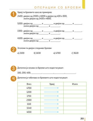 Удвој ги броевите како во примеров:
2400: двојно од 2000 е 4000 и двојно од 400 е 800,
значи двојно од 2400 е 4800.
5200: двојно од ________ е _________ и двојно од _______ е _______,
значи двојно од _________ е _________.
1300: двојно од ________ е _________ и двојно од _______ е _______,
значи двојно од _________ е _________.
4500: двојно од ________ е _________ и двојно од _______ е _______,
значи двојно од _________ е _________.
Зголеми ги двојно следниве броеви:
а) 2100 б) 1630 в) 4700 г) 3620
Дополни ја низава со броеви што недостасуваат:
100, 200, 400, __________, __________,__________,__________.
Дополни ја табелава со броевите што недостасуваат:
Влез Удвој Излез
4700
1200
1750
2300
1110
3240
4010
203
О П Е Р А Ц И И С О Б Р О Е В И
 