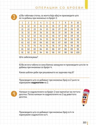 а) Во табелава стотка, со жолта боја обој ги производите што
ќе ги добиеш при множење со бројот 2.
Напиши ги содржателите на бројот 2 кои припаѓаат во петтата
десетка. Потоа напиши ги содржателите на 2 од деветтата
десетка.
Производите што се добиваат при множење број со 4 ги
нарекуваме содржатели на 4.
Што забележуваш?
б) Во истата табела со сина боичка заокружи ги производите што ќе ги
добиеш при множење со бројот 4.
Каков шаблон доби при решавањето на задачава под б?
Производите што се добиваат при множење број со 2 уште ги
нарекуваме содржатели на 2.
1 2 3 4 5 6 7 8 9 10
11 12 13 14 15 16 17 18 19 20
21 22 23 24 25 26 27 28 29 30
31 32 33 34 35 36 37 38 39 40
41 42 43 44 45 46 47 48 49 50
51 52 53 54 55 56 57 58 59 60
61 62 63 64 65 66 67 68 69 70
71 72 73 74 75 76 77 78 79 80
81 82 83 84 85 86 87 88 89 90
91 92 93 94 95 96 97 98 99 100
213
О П Е Р А Ц И И С О Б Р О Е В И
 