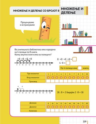 219
0 8 16 24 32 40 48 56 64 72 80
8 +8 +8 +8 =
4 · 8 =
На 4 полици има книги.
16 : 8 = 2 бидејќи 2 · 8 = 16
+8 +8 +8 +8
0 8 16 24 32 40 48 56 64 72 80
-8 -8
Прв множител
Втор множител
Производ
1 2 3 4 5 6 7 8 9 10
8 8 8
8 8
8 8 8
8 8
Деленик
Делител
Количник
8 16 24 32 40 48 56 64 72 80
8 8 8
8 8
8 8 8
8 8
Во училишната библиотека има наредено
на 4 полици по 8 книги.
Колку вкупно книги има на полиците?
МНОЖЕЊЕ И ДЕЛЕЊЕ СО БРОЈОТ 8
Проценуваме
и истражуваме
МНОЖЕЊЕ И
ДЕЛЕЊЕ
 