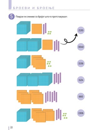 Поврзи ги сликиве со бројот што го претставуваат:
2130
1124
3040
660
1536
1306
22
Б Р О Е В И И Б Р О Е Њ Е
 