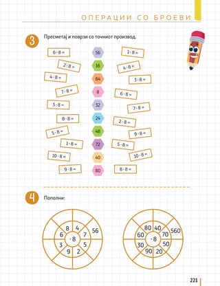 Пресметај и поврзи со точниот производ.
Пополни:
6 ∙ 8 = 1 ∙ 8 =
2 ∙ 8 = 4 ∙ 8 =
7 ∙ 8 =
3 ∙ 8 =
8 ∙ 8 =
5 ∙ 8 =
9 ∙ 8 =
1 ∙ 8 =
10 ∙ 8 =
4 ∙ 8 =
3 ∙ 8 =
6 ∙ 8 =
7 ∙ 8 =
2 ∙ 8 =
9 ∙ 8 =
5 ∙ 8 =
10 ∙ 8 =
8 ∙ 8 =
56
32
64
48
40
16
24
8
72
80
60
30
90 20
50
70
560
40
80
6
3
9 2
5
7
56
4
8
· 8 · 8
221
О П Е Р А Ц И И С О Б Р О Е В И
 