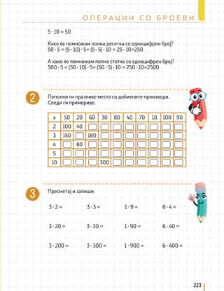 x 50 20 60 30 80 40 70 10 100 90
2 100 40
3 150 180
4 80
5
10 300
5 ∙ 10 = 50
Како ќе помножам полна десетка со едноцифрен број?
50 ∙ 5 = (5 ∙ 10) ∙ 5= (5 ∙ 5) ∙ 10 = 25 ∙ 10=250
А како ќе помножам полна стотка со едноцифрен број?
500 ∙ 5 = (50 ∙ 10) ∙ 5= (50 ∙ 5) ∙ 10 = 250 ∙ 10=2500
Пополни ги празниве места со добиените производи.
Следи ги примериве.
Пресметај и запиши:
3 ∙ 2 =
3 ∙ 20 =
3 ∙ 200 =
3 ∙ 3 =
3 ∙ 30 =
3 ∙ 300 =
6 ∙ 4 =
6 ∙ 40 =
6 ∙ 400 =
1 ∙ 9 =
1 ∙ 90 =
1 ∙ 900 =
223
О П Е Р А Ц И И С О Б Р О Е В И
 